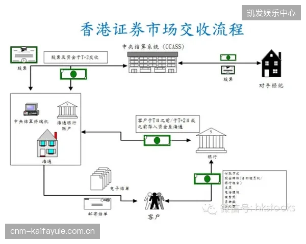 在USGA对COR的严格限制下，继续投资SP700五轴铣削以追求微小提升，是否已陷入边际效益陷阱？